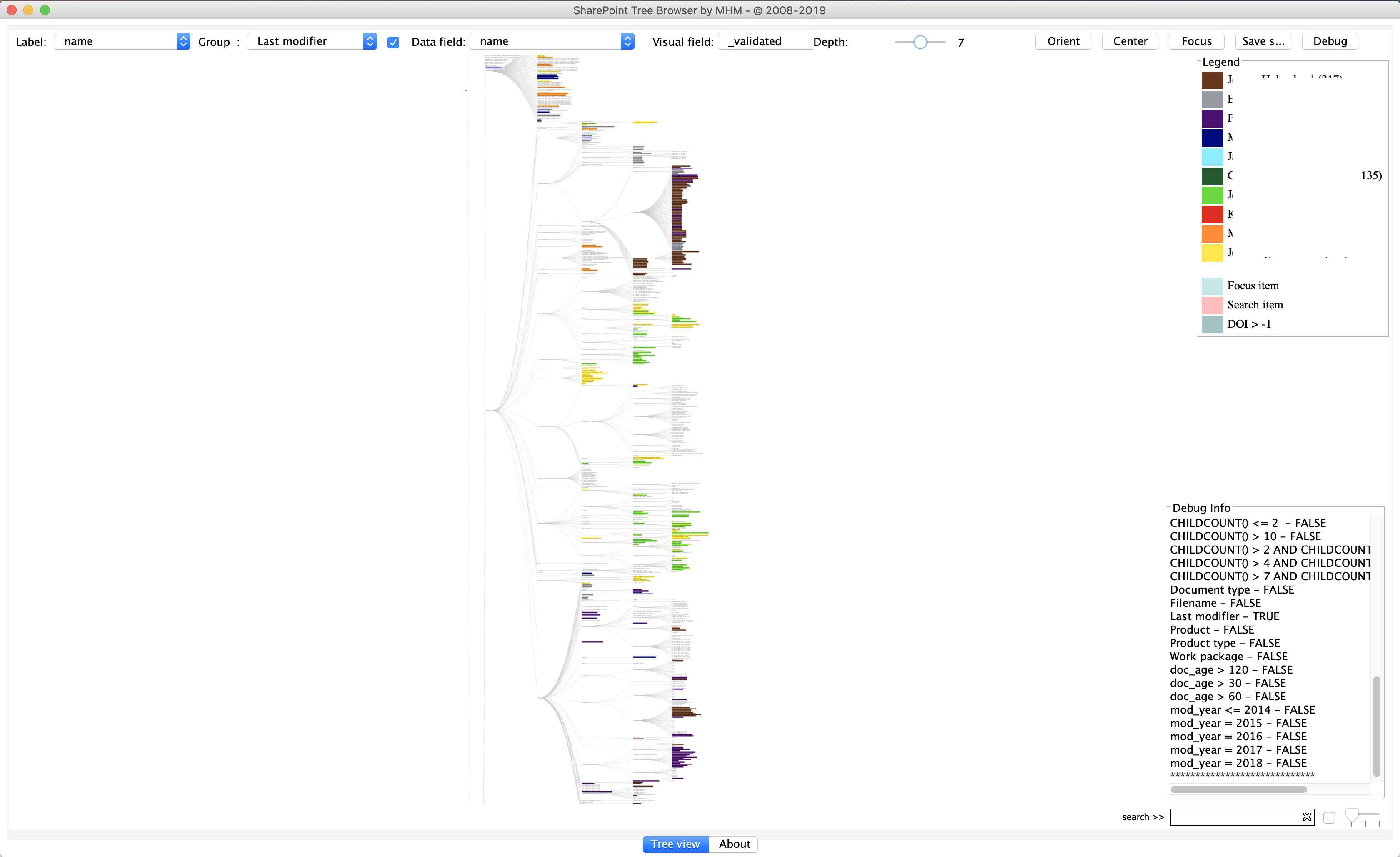 SharePoint Tree Browser